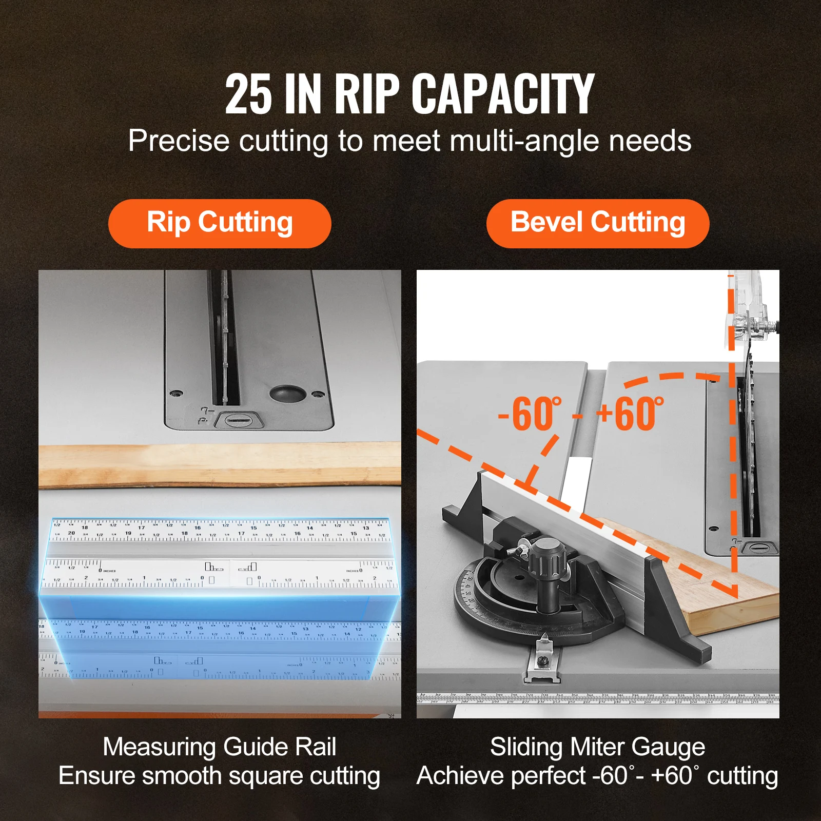 VEVOR Table Saw for Jobsite 10inch 15-Amp 25-in Max Rip Capacity 40T Blade Portable Compact for DIY Woodworking Furniture Making - Image 3