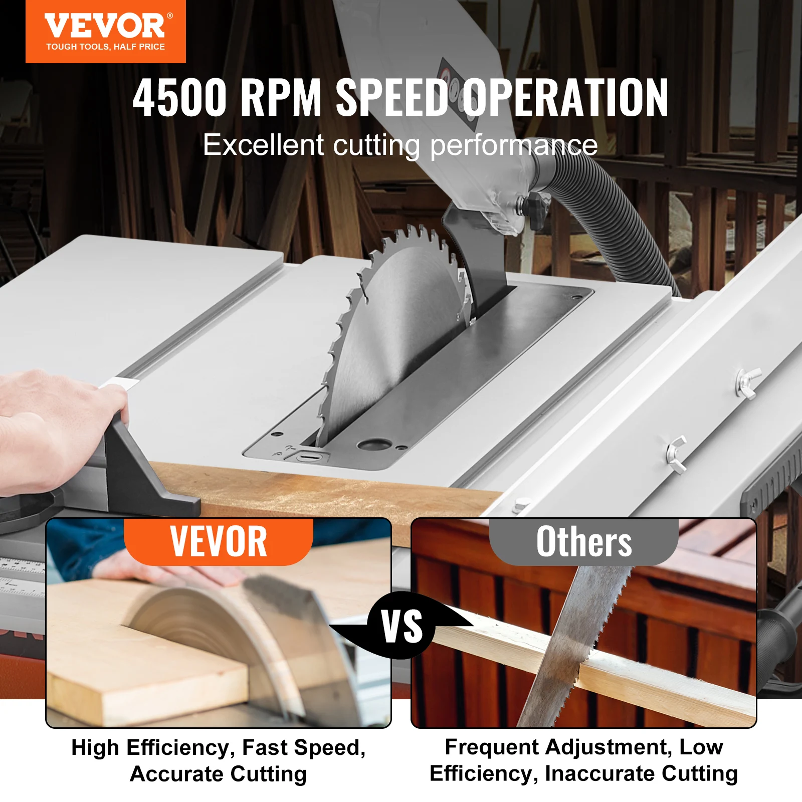 VEVOR Table Saw for Jobsite 10inch 15-Amp 25-in Max Rip Capacity 40T Blade Portable Compact for DIY Woodworking Furniture Making - Image 2