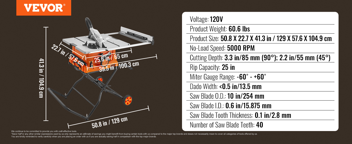 VEVOR Table Saw for Jobsite 10inch 15-Amp 25-in Max Rip Capacity 40T Blade Portable Compact for DIY Woodworking Furniture Making - Image 21